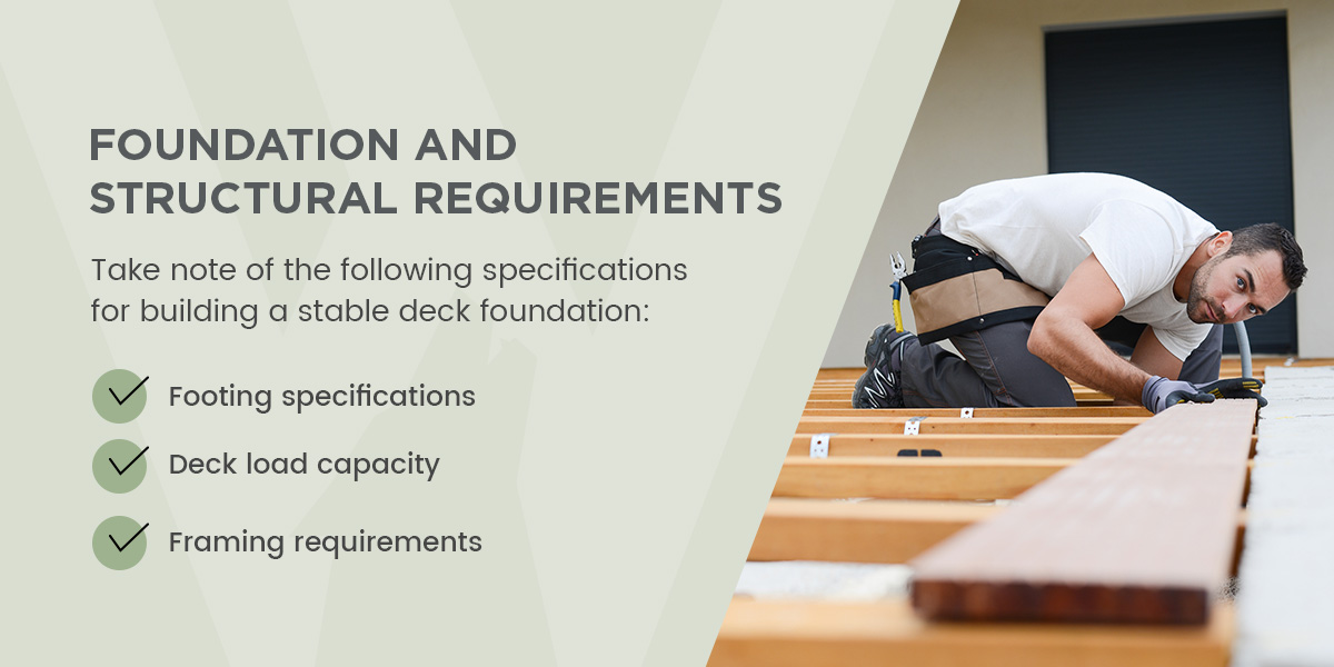 Foundation and Structural Requirements